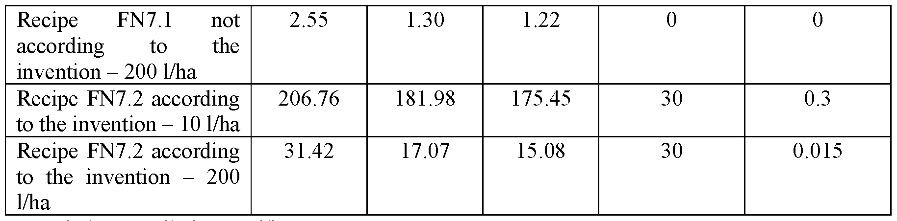 Figure imgf000059_0001