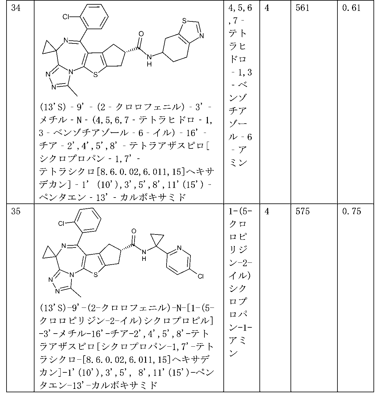 Figure 2025501761000110
