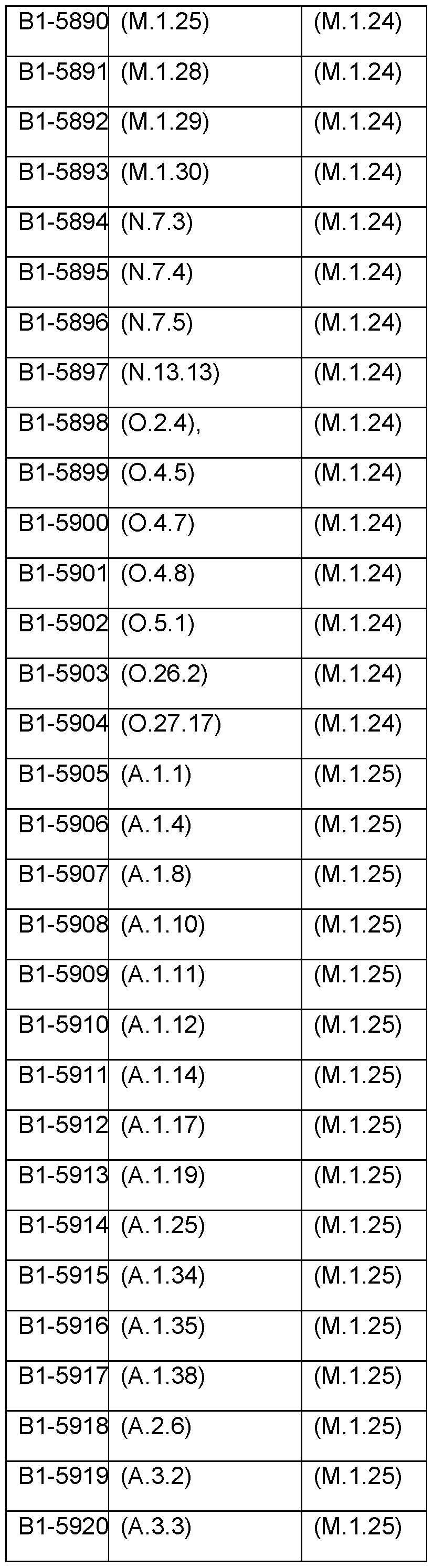 Figure imgf000149_0001