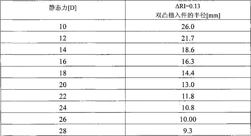 Figure BPA00001422883800143