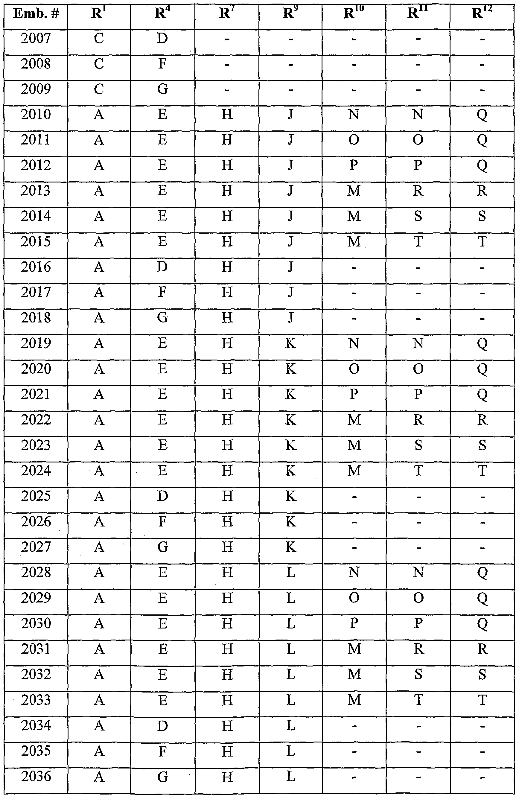 Figure imgf000084_0001