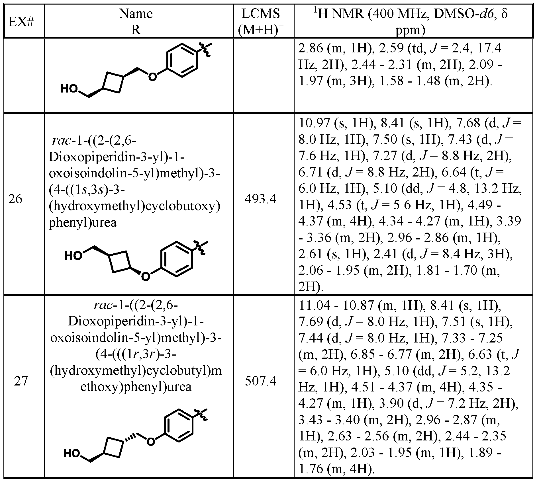 Figure imgf000105_0003