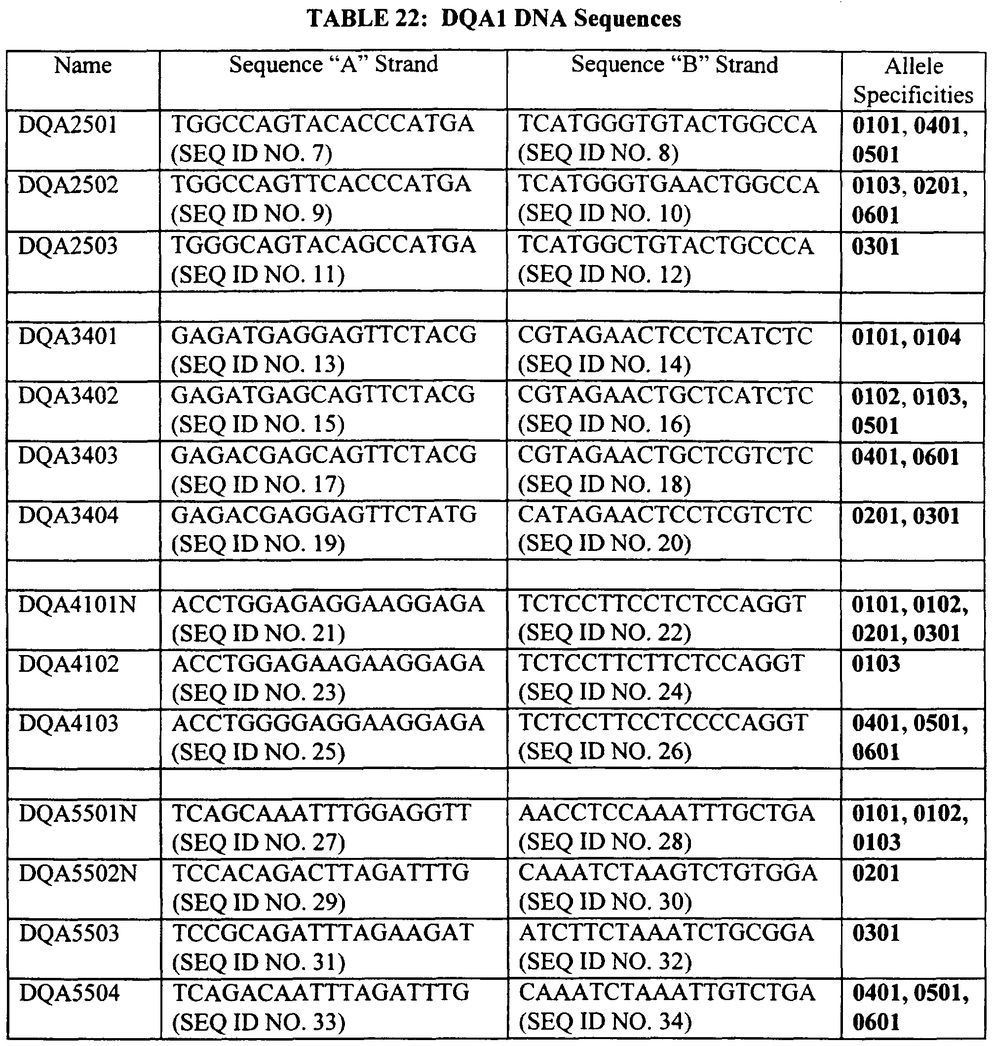 Figure imgf000104_0001