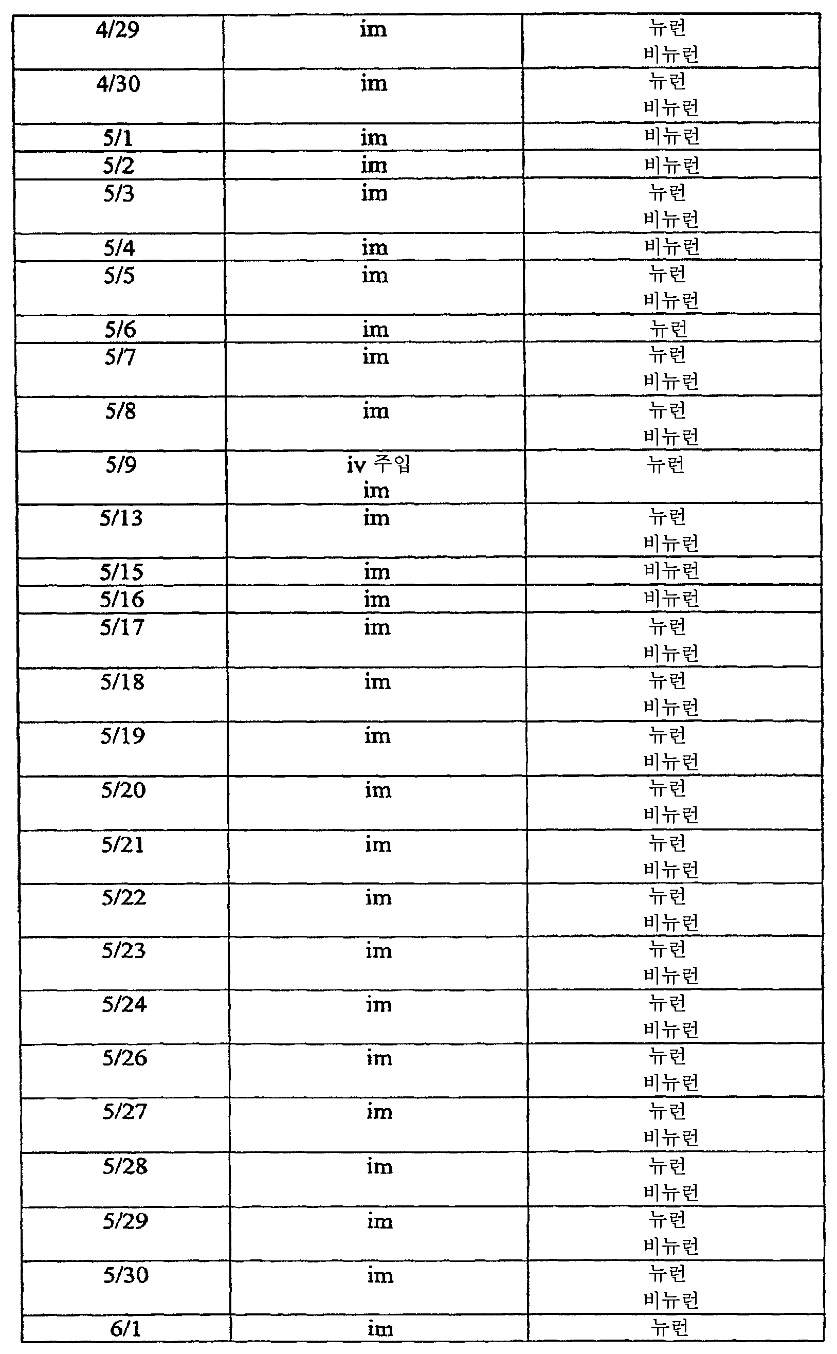 Figure 112008069743056-PCT00058