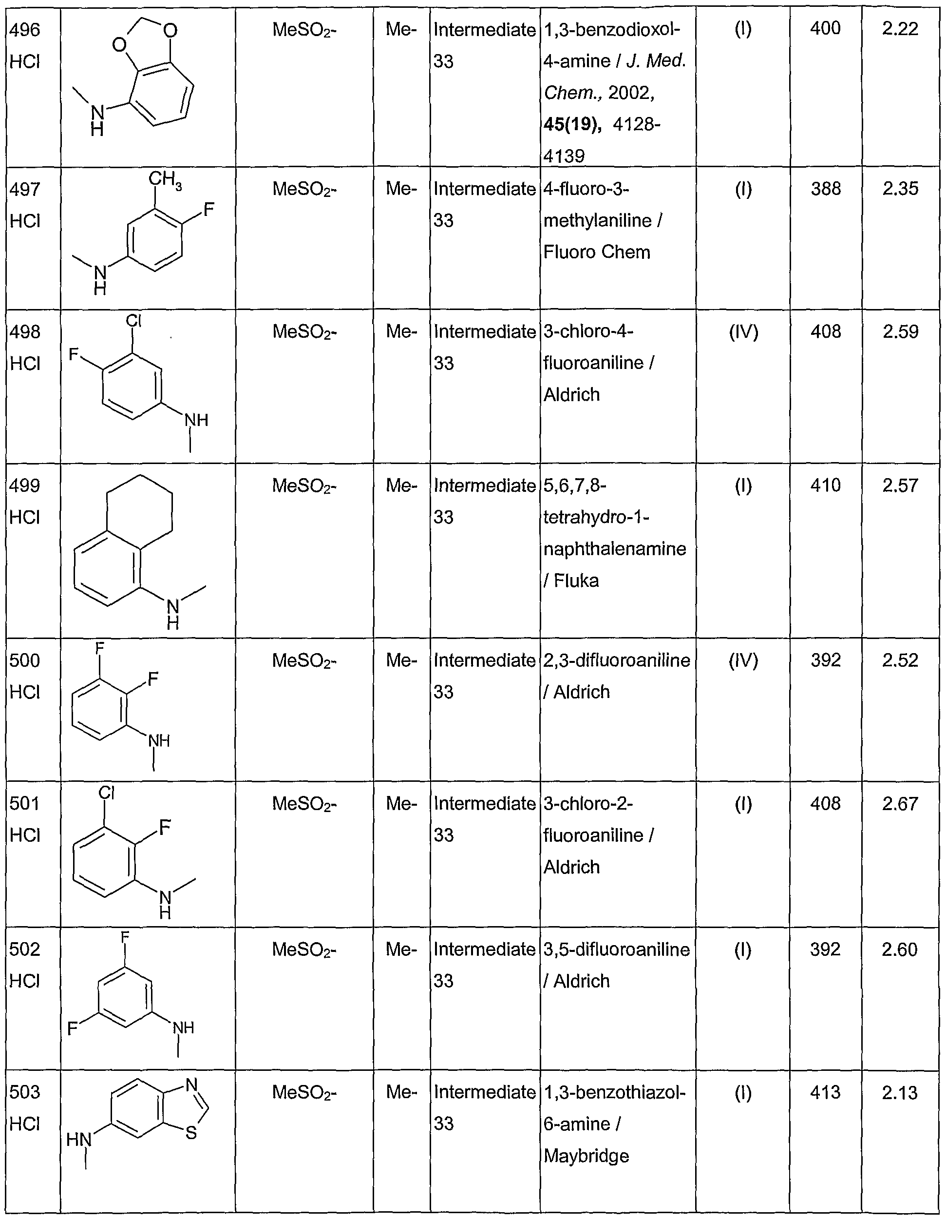 Figure imgf000137_0001
