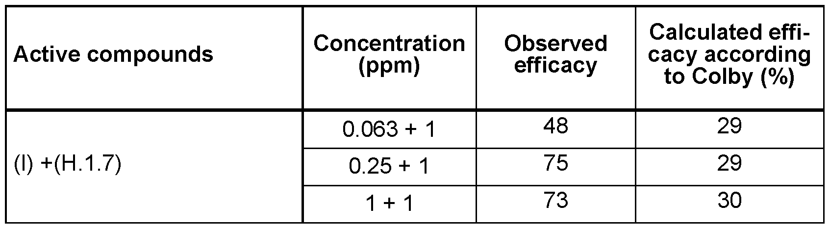 Figure imgf000027_0001