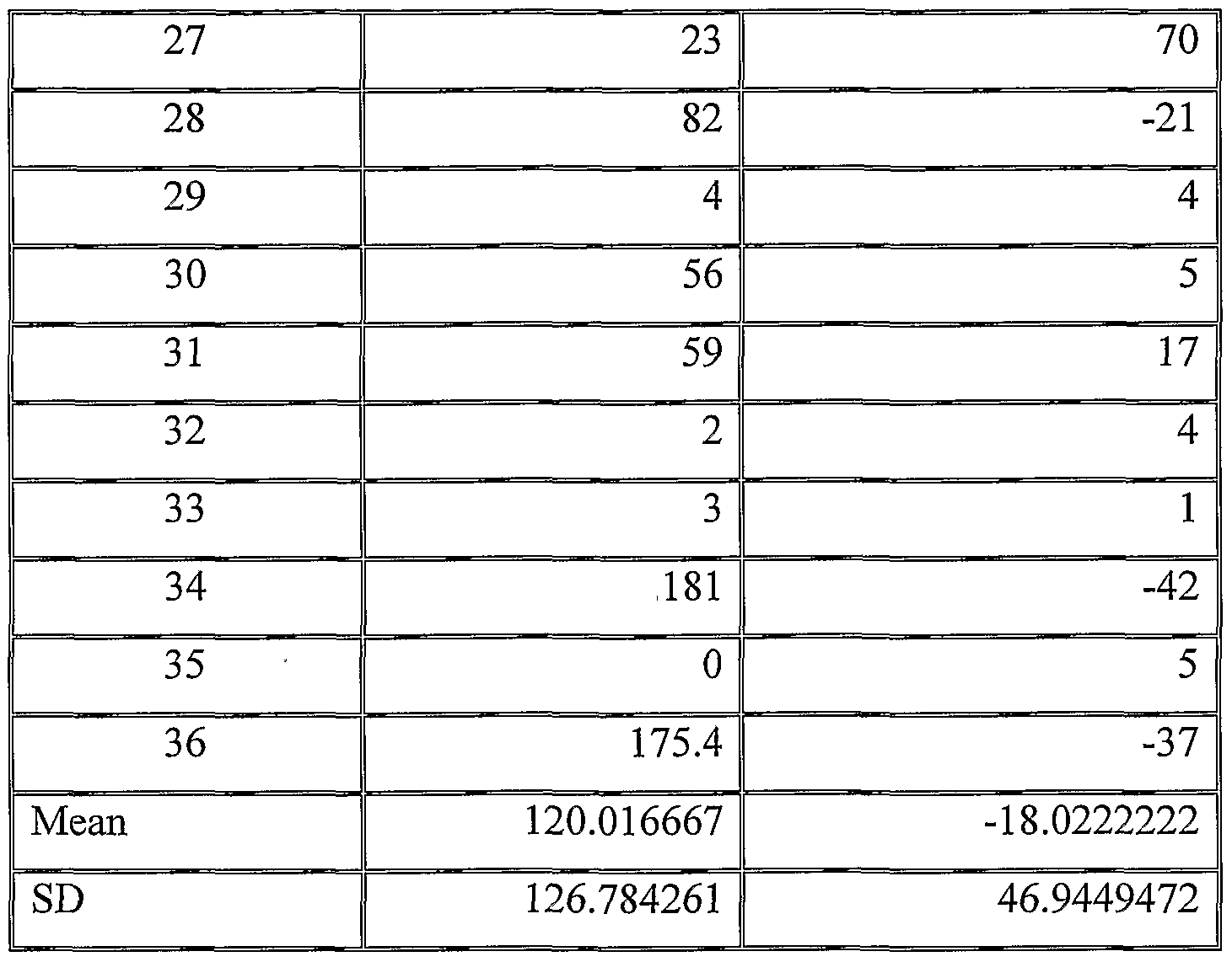 Figure imgf000052_0001
