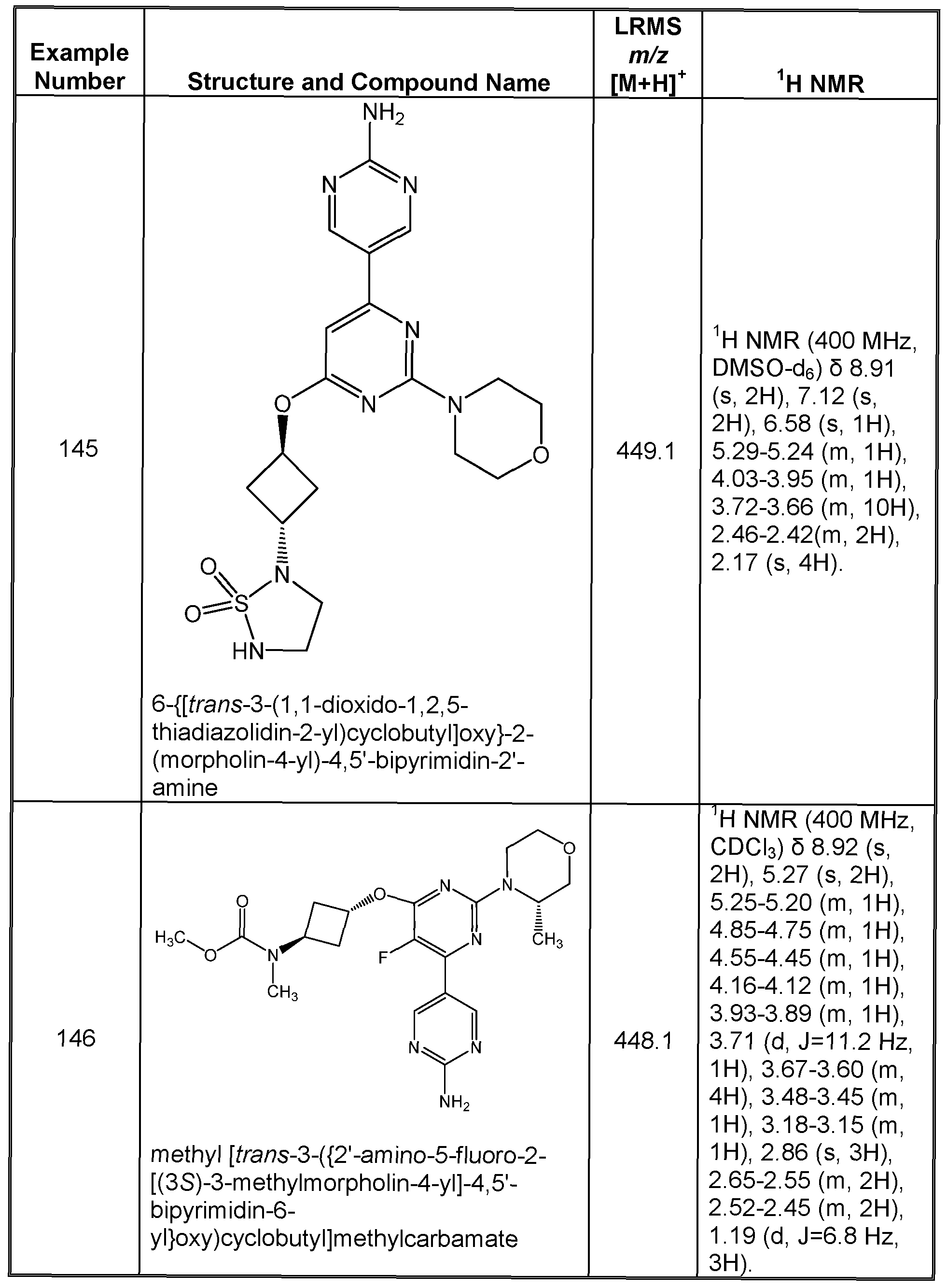 Figure imgf000169_0001