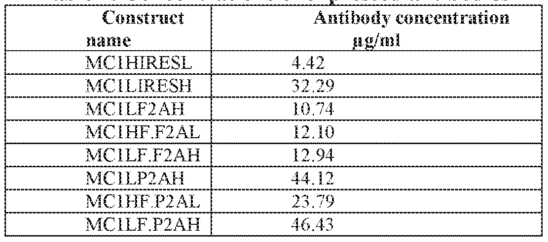 Figure imgf000308_0001