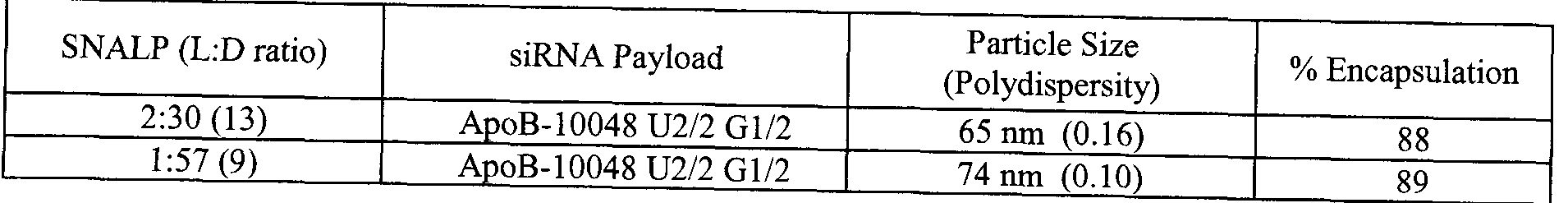 Figure imgf000161_0001