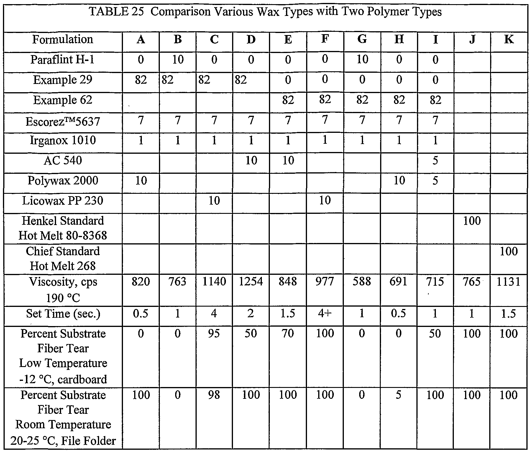 Figure imgf000225_0001