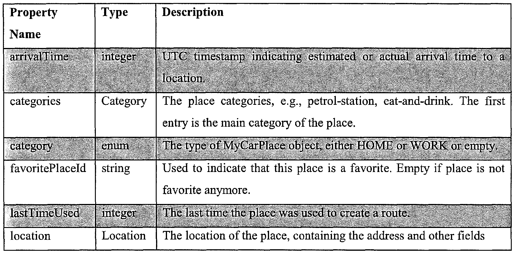 Figure imgf000037_0001