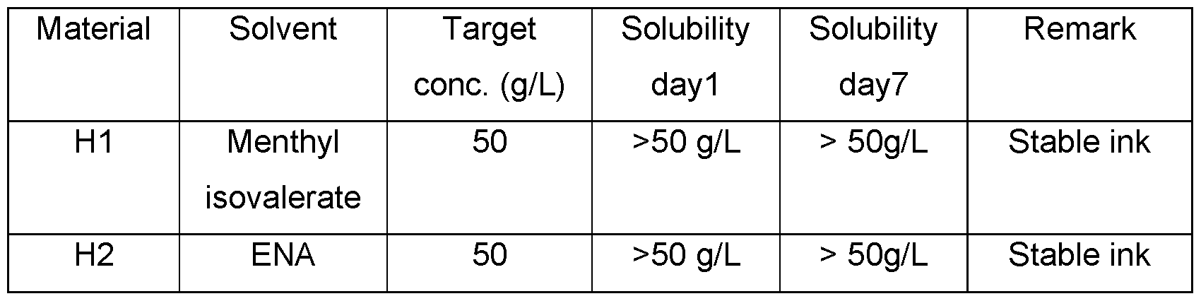 Figure imgf000074_0001