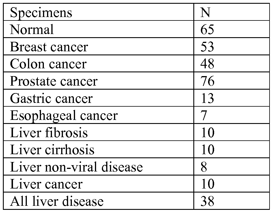 Figure imgf000072_0001