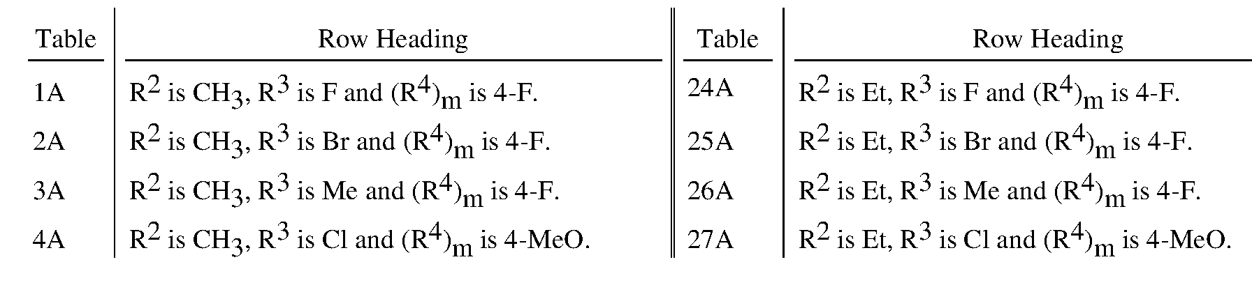 Figure imgf000068_0002