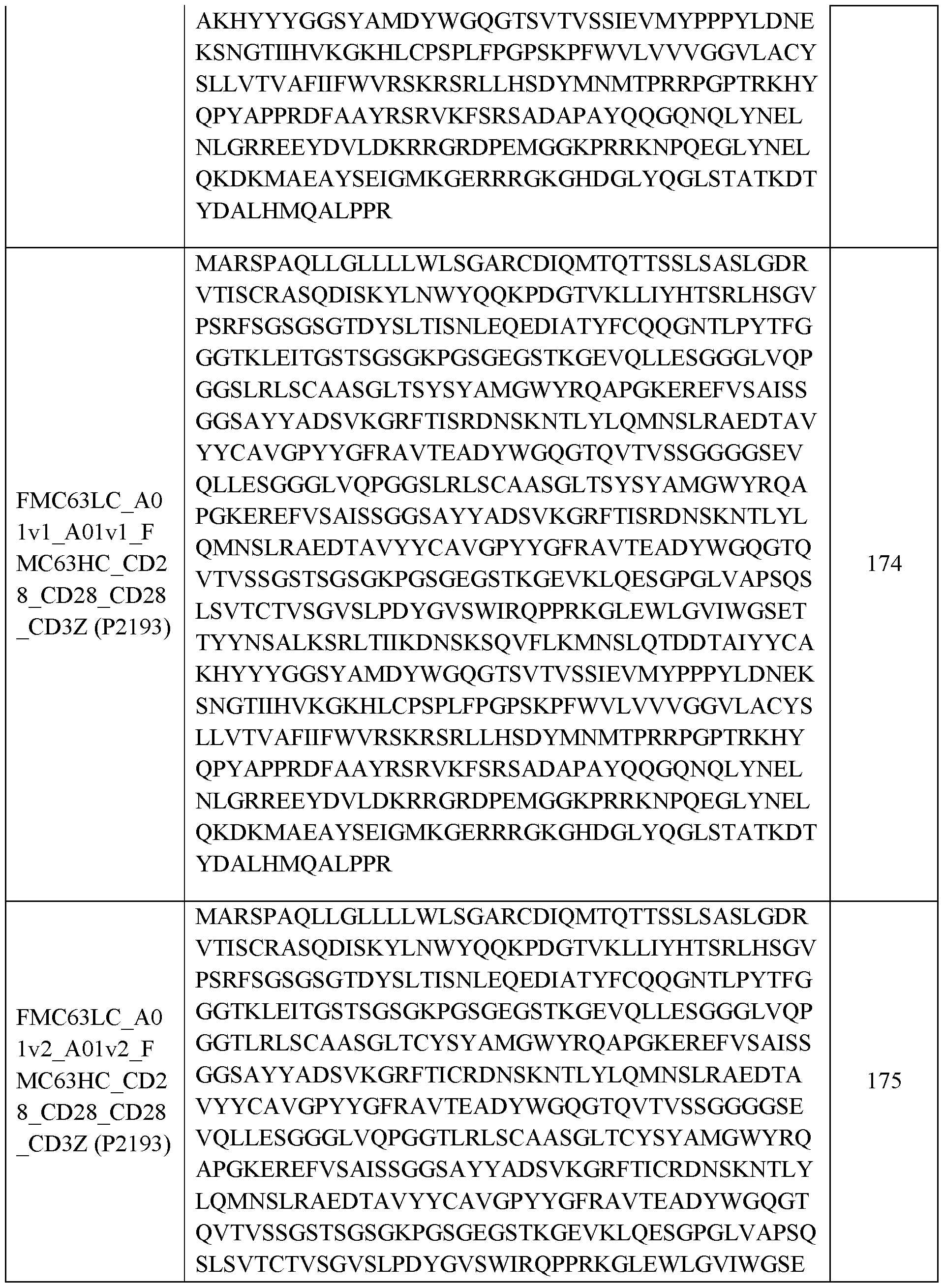 Figure imgf000076_0001