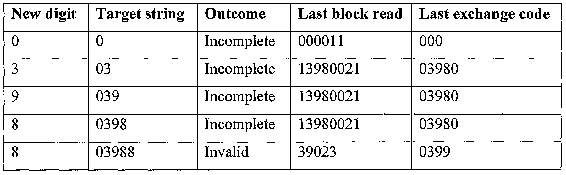 Figure imgf000063_0001