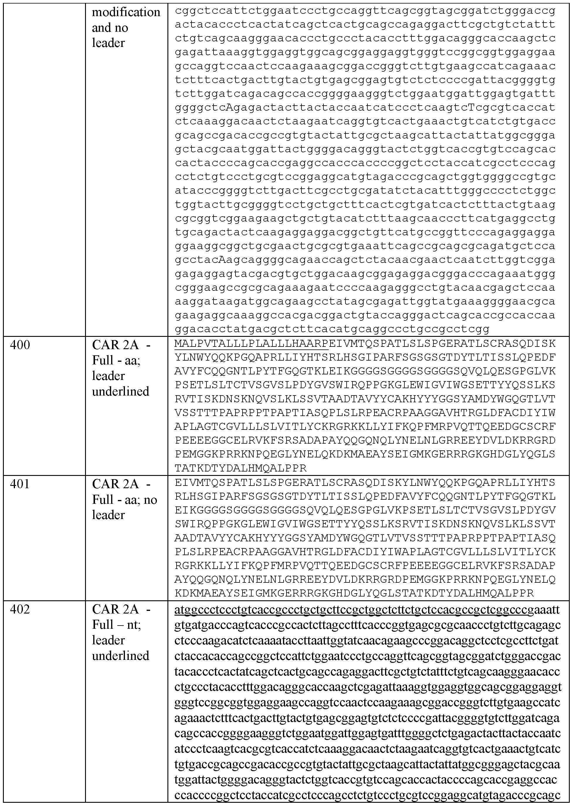 Figure imgf000183_0001