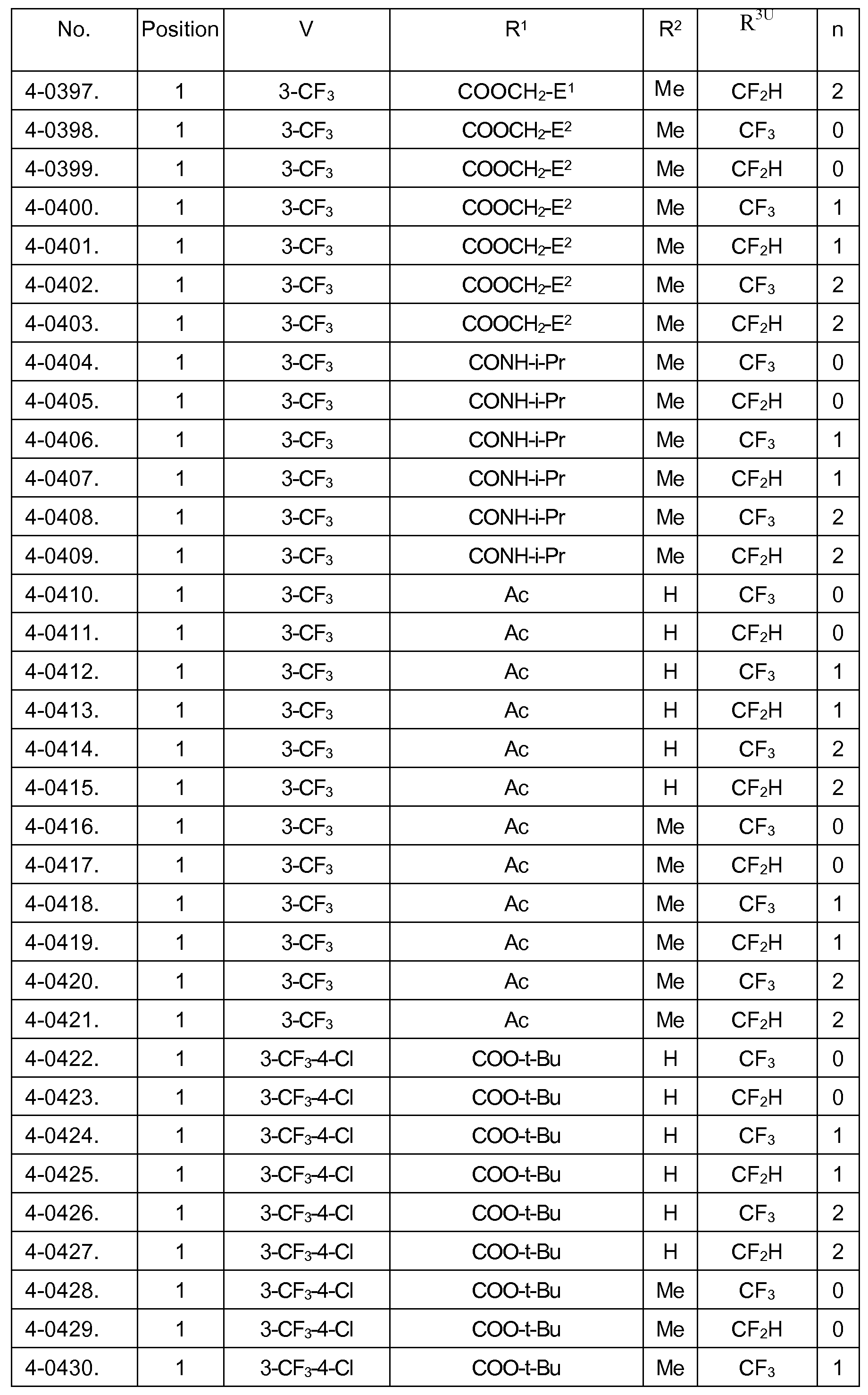 Figure imgf000042_0001