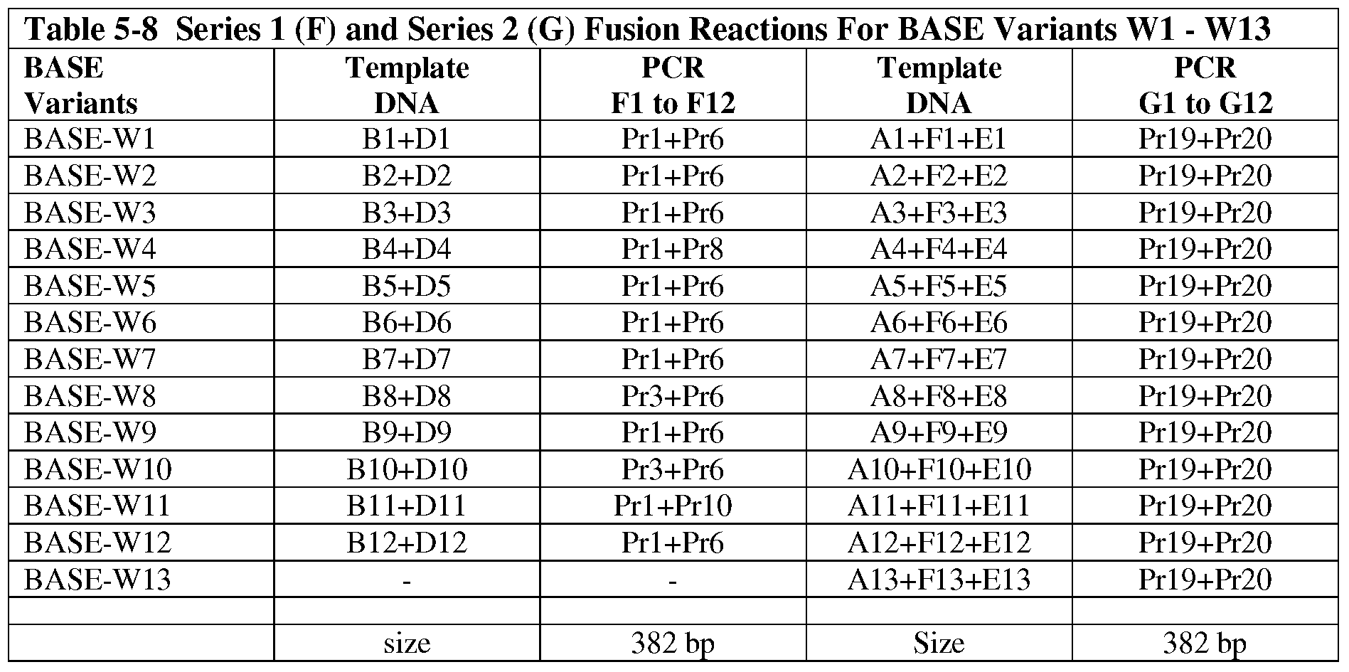 Figure imgf000111_0002