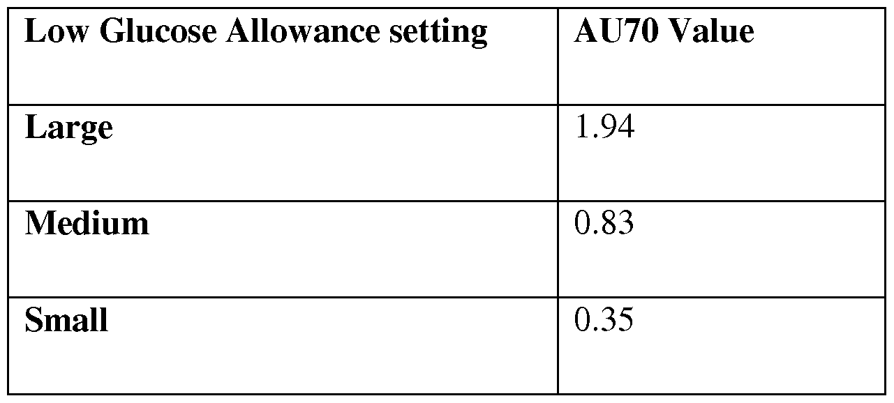 Figure imgf000057_0001