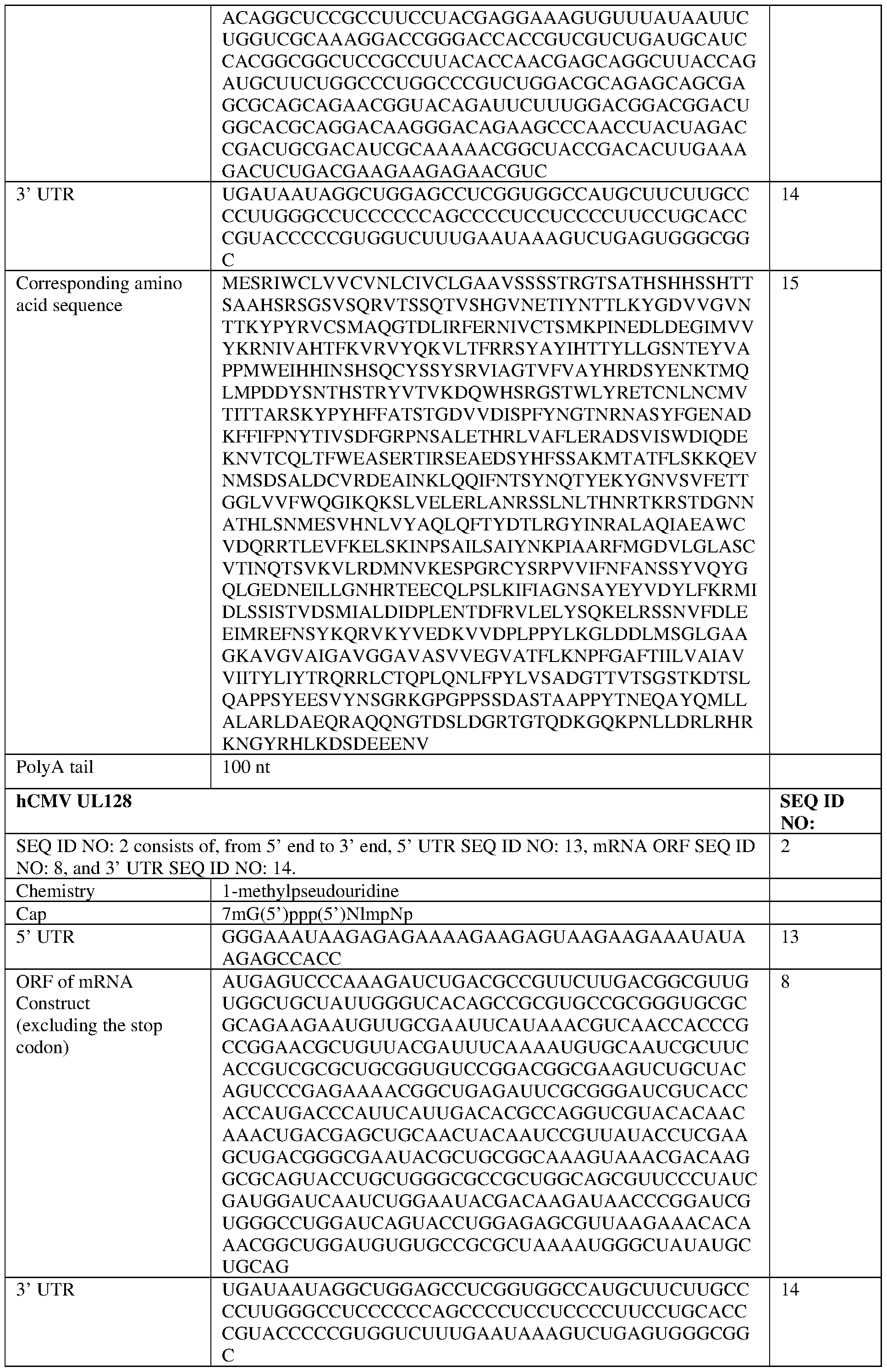 Figure imgf000114_0001