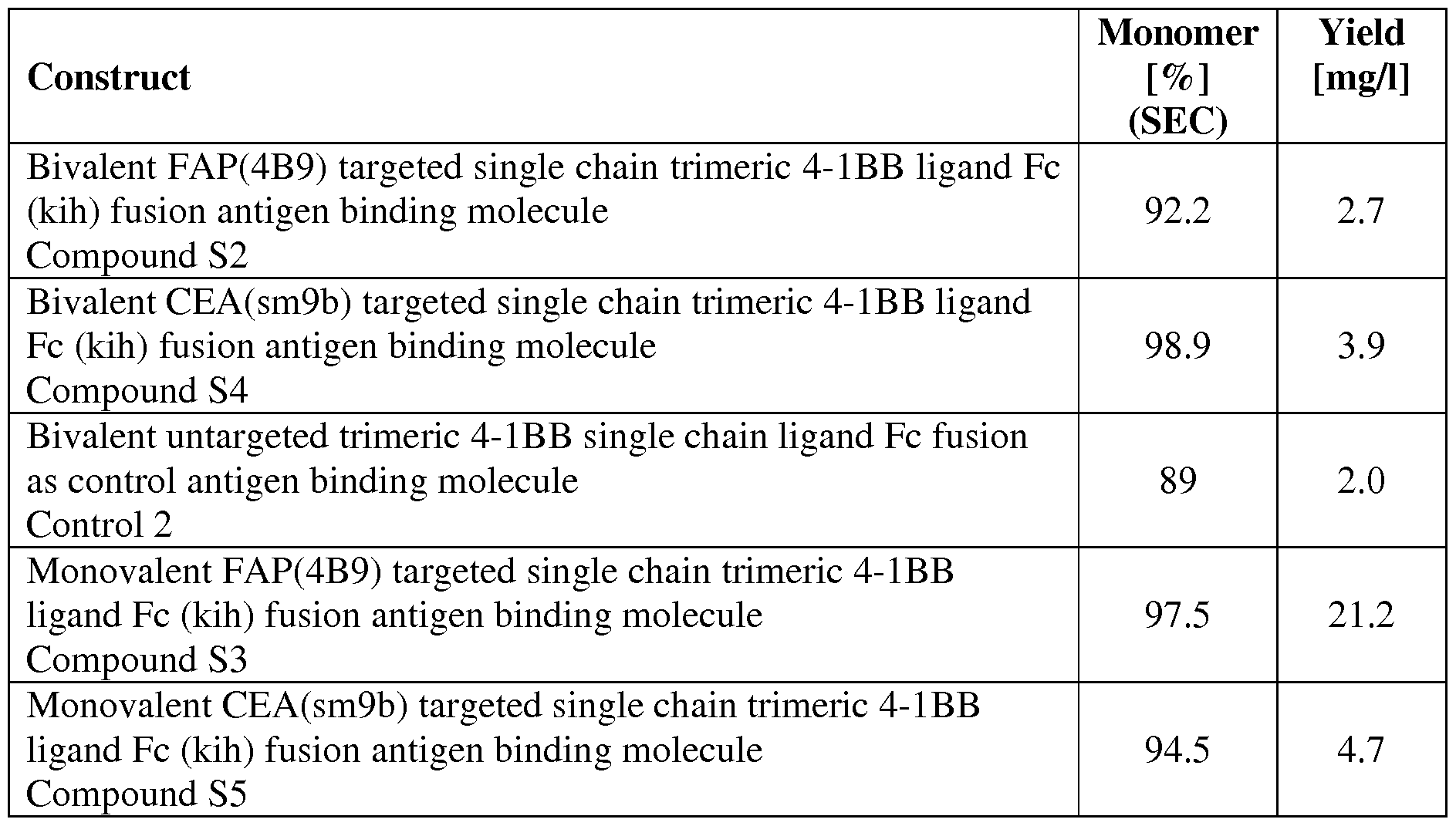 Figure imgf000161_0001