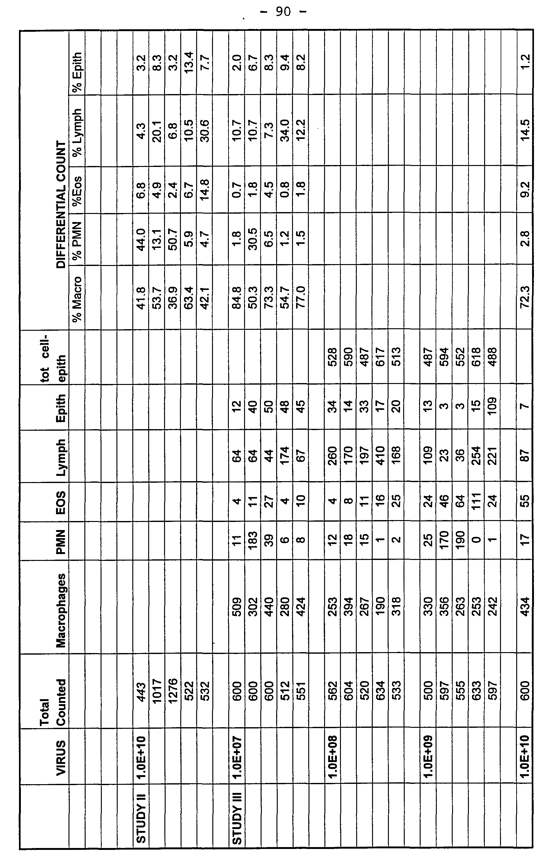 Figure imgf000092_0002