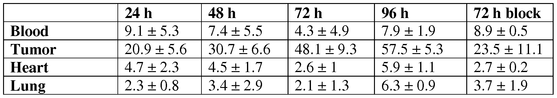 Figure imgf000088_0002