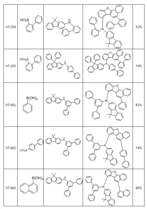 Figure 112019064644200-pat00034