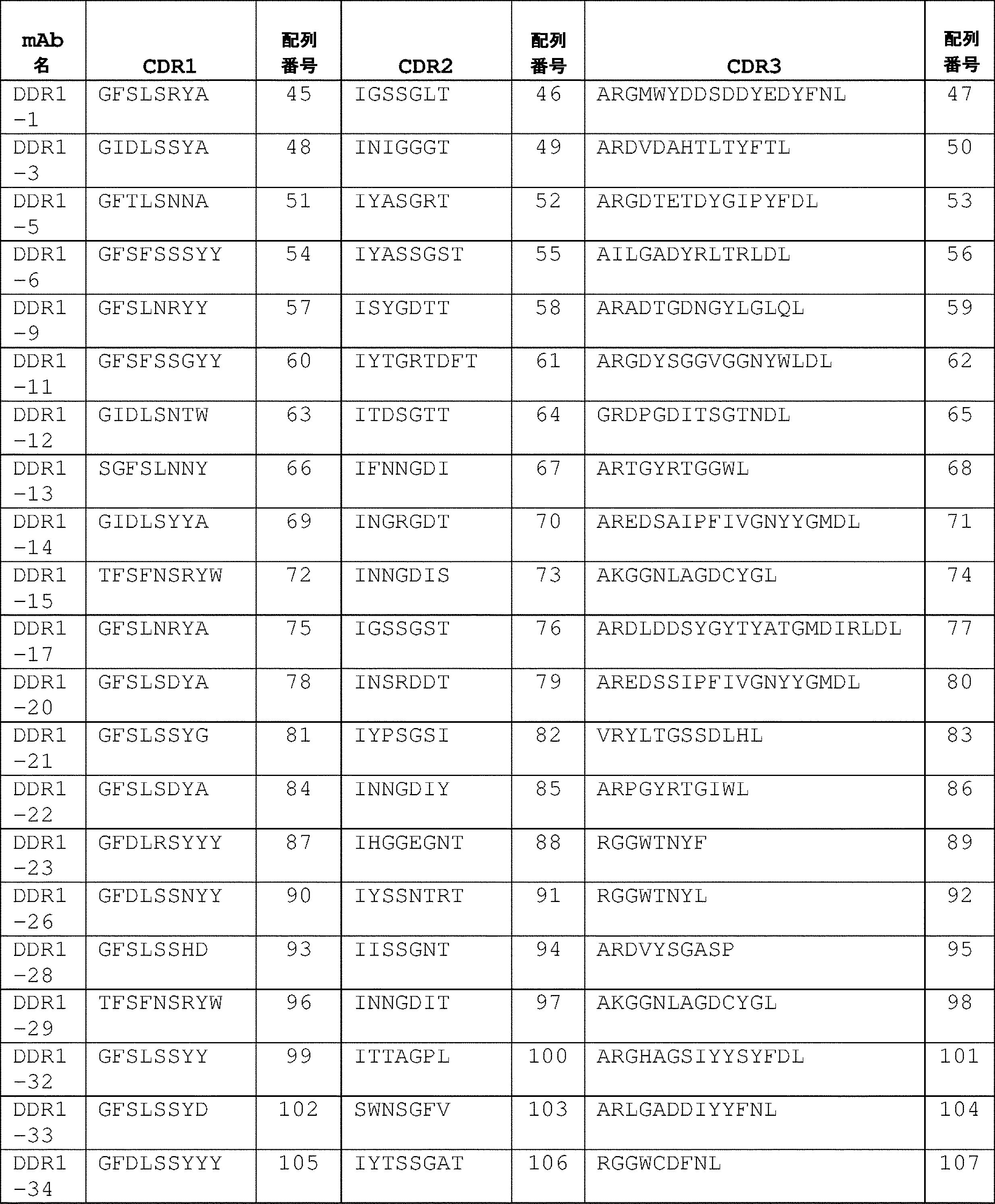 Figure 2023508277000003