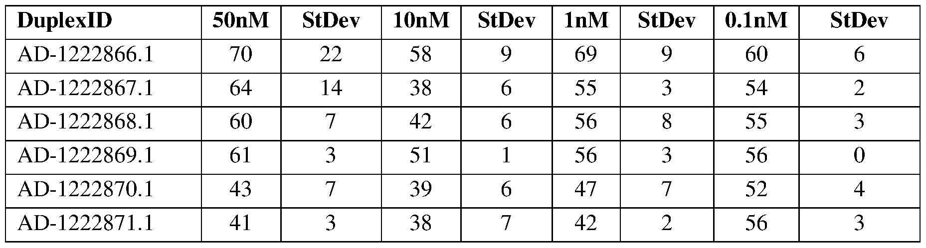 Figure imgf000407_0002