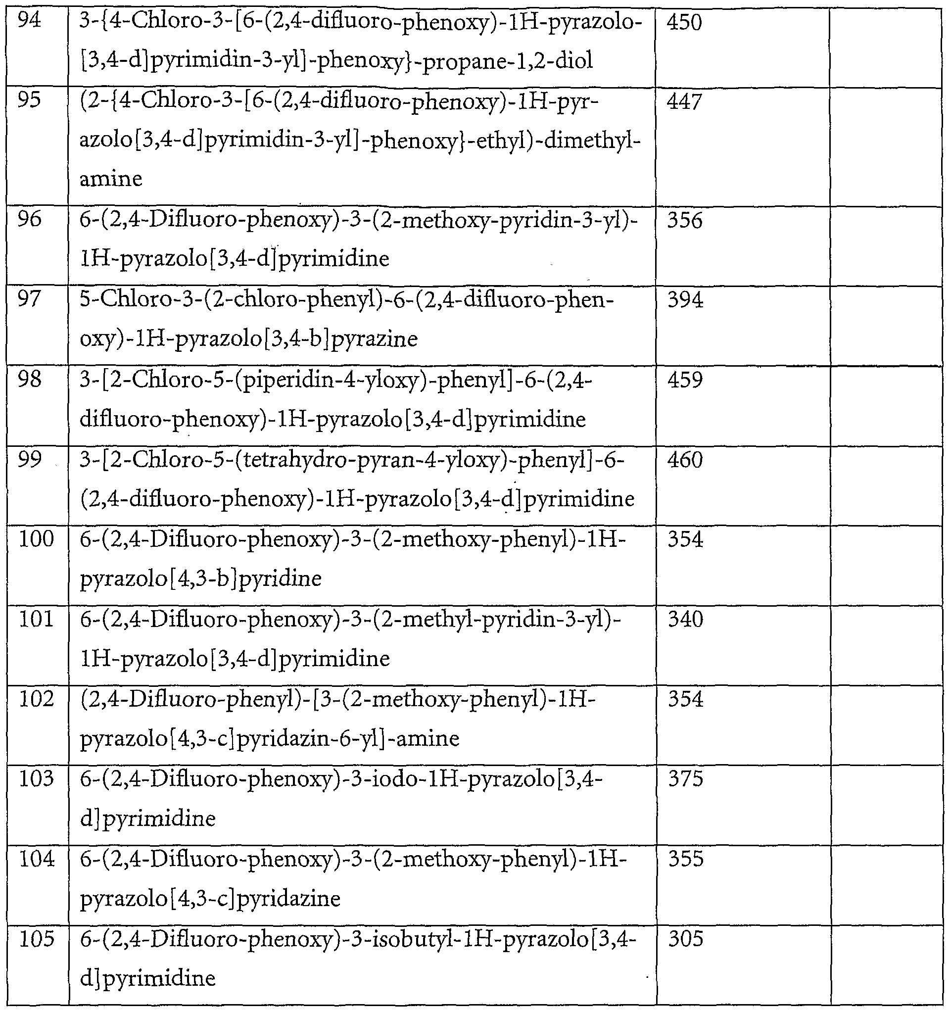 Figure imgf000026_0001