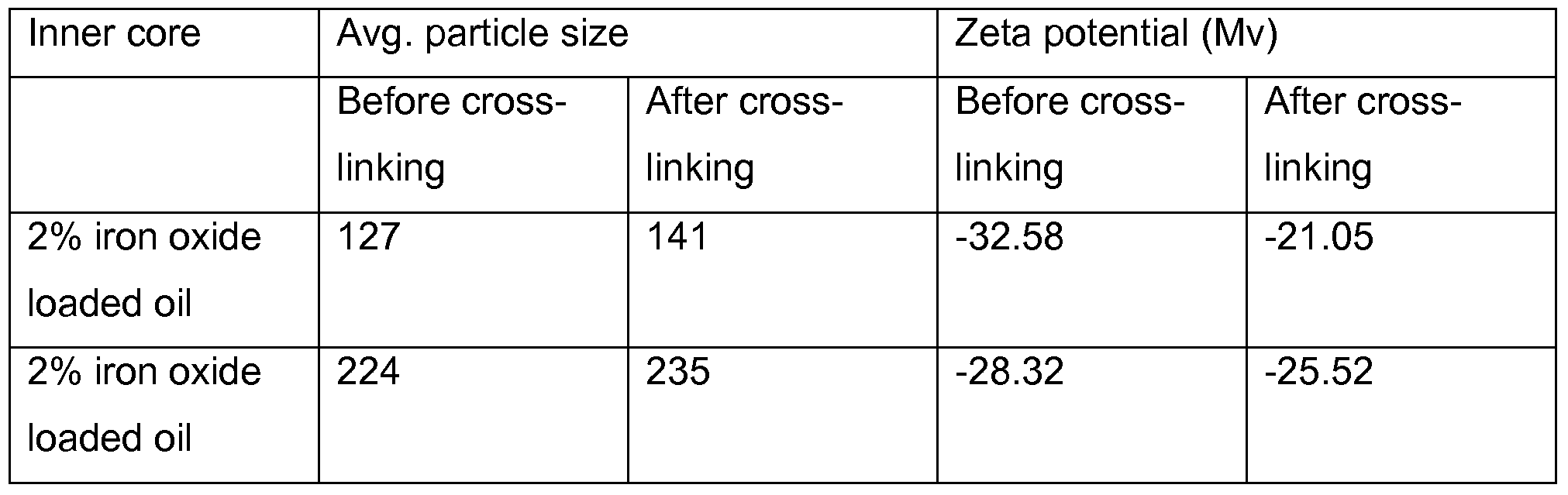 Figure imgf000057_0001