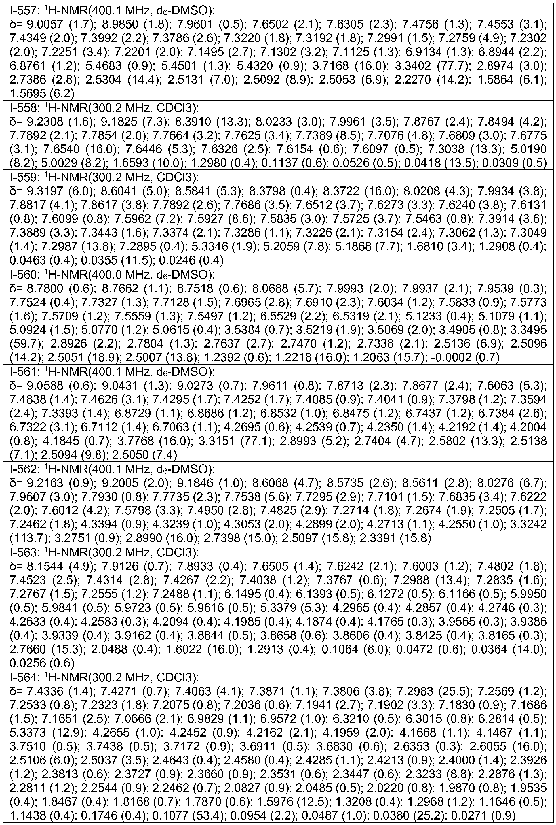 Figure imgf000236_0001