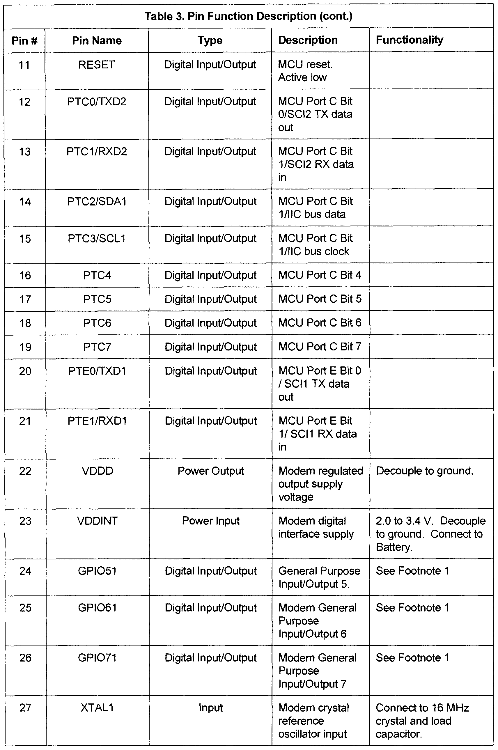 Figure imgf000024_0001