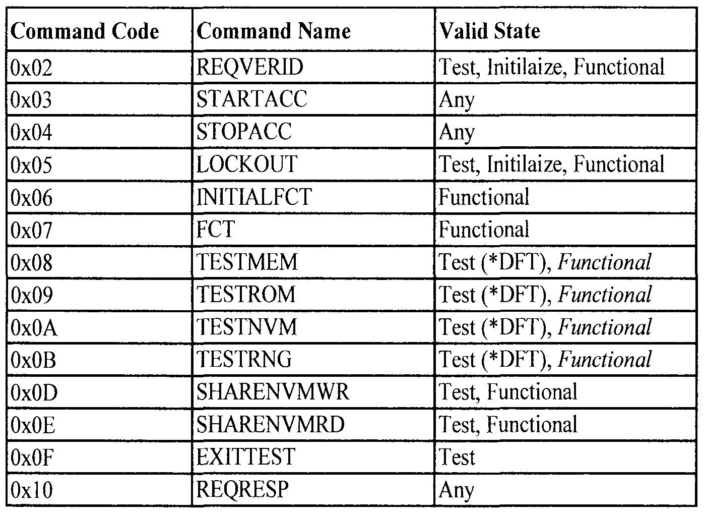 Figure imgf000058_0001