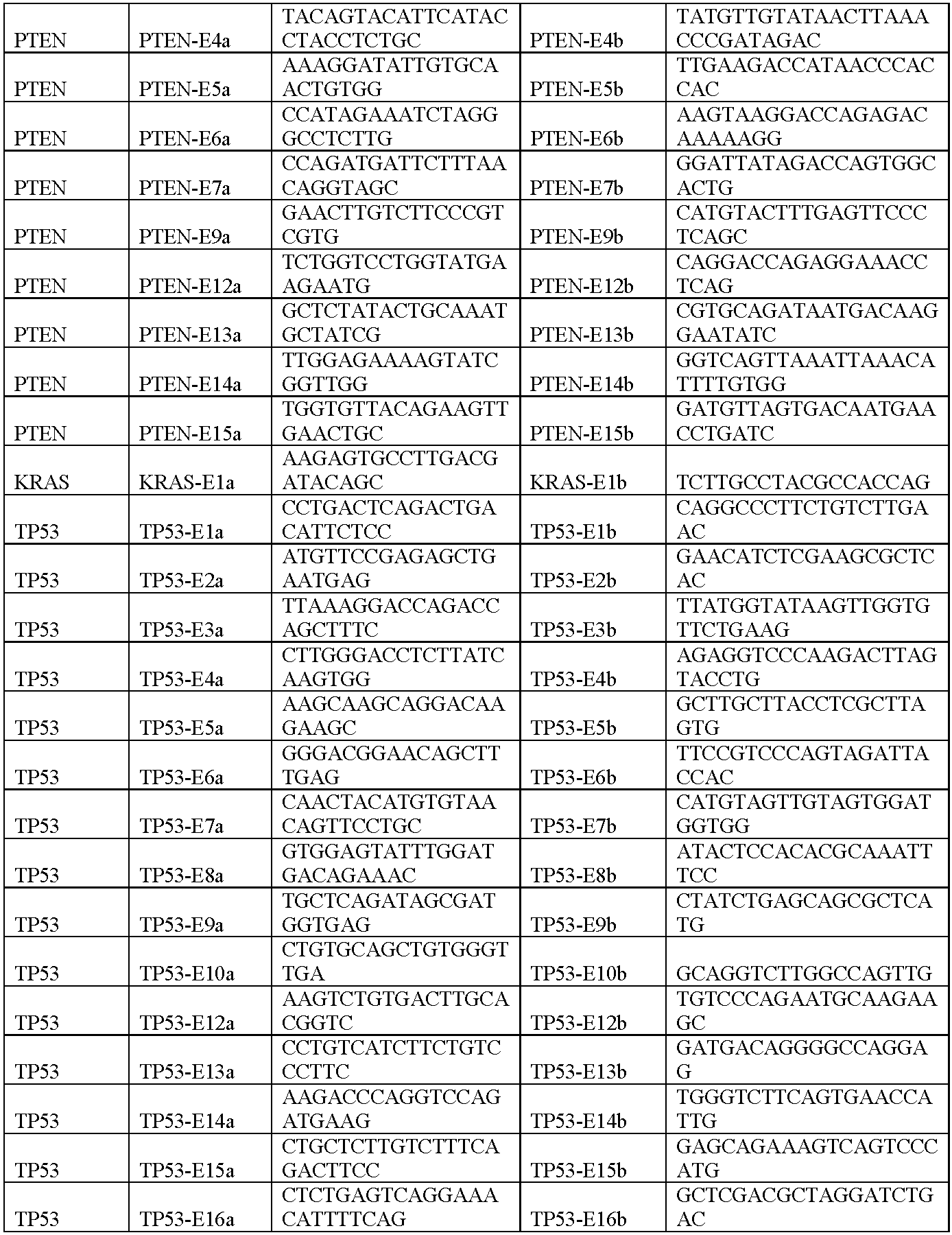 Figure 112016065801685-pct00047