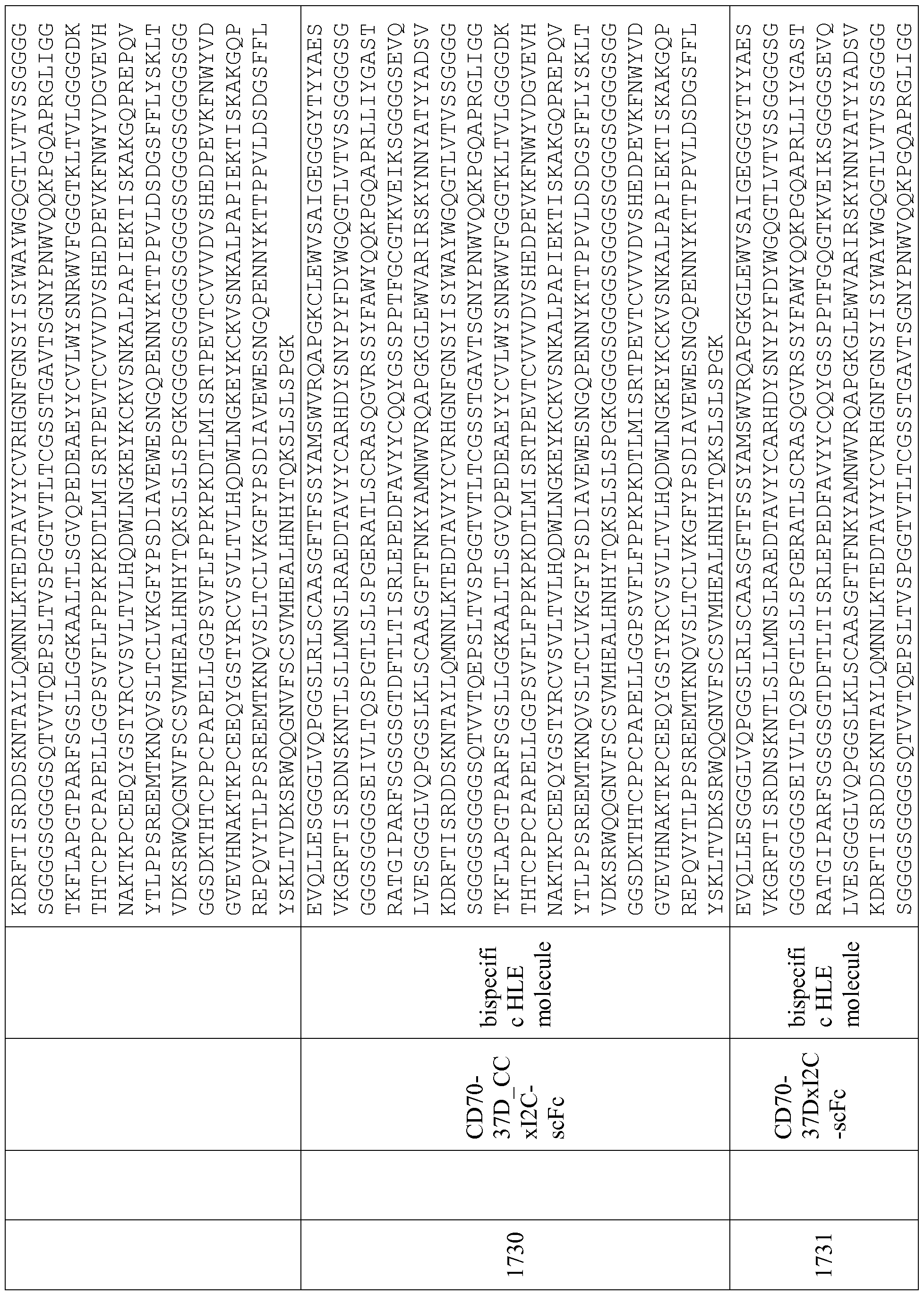 Figure imgf000367_0001