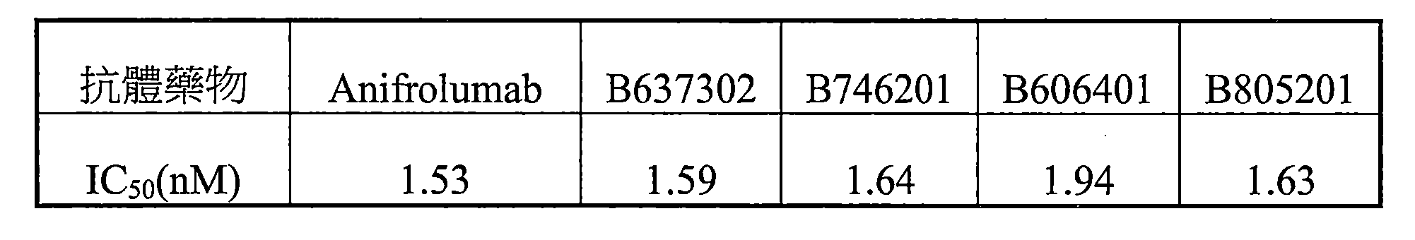 Figure 112132570-A0202-12-0078-90