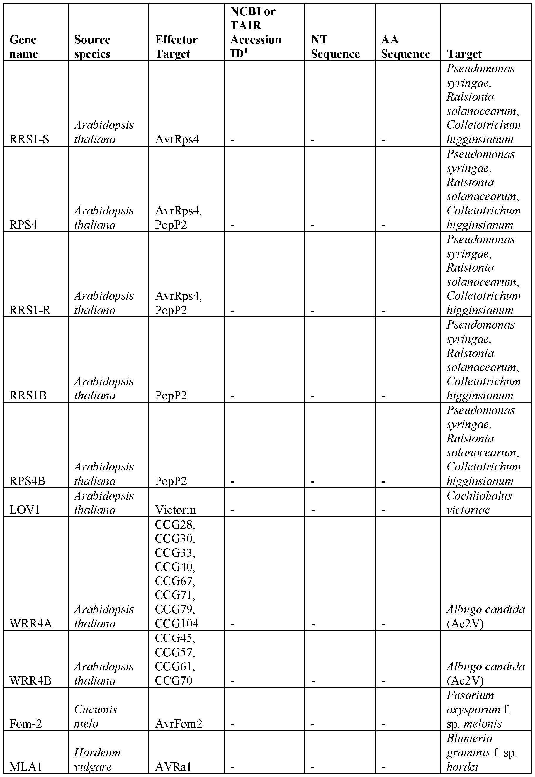 Figure imgf000107_0001