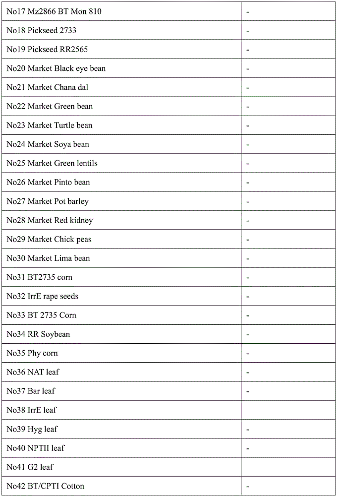 Figure BDA0001571542100000181