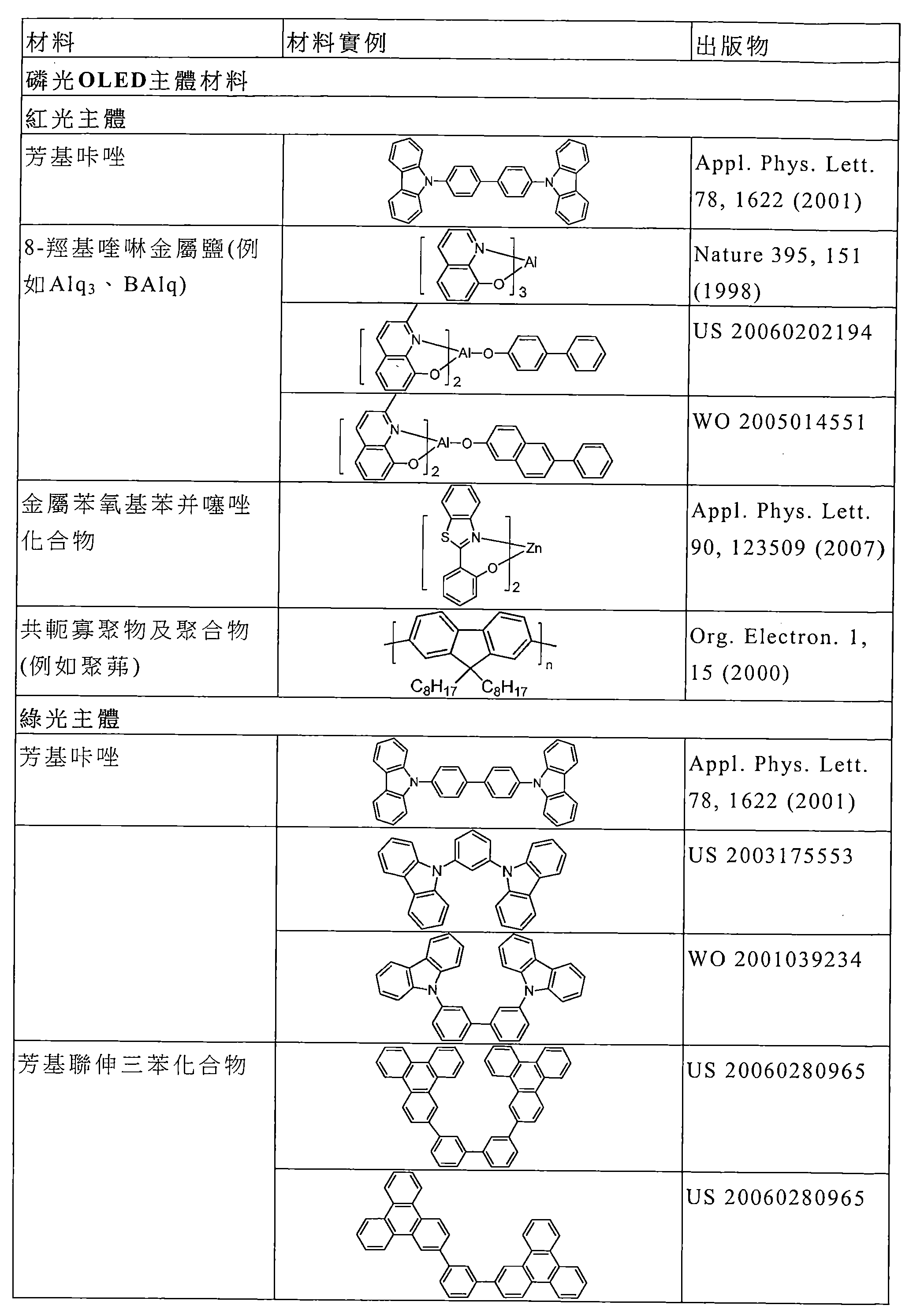 Figure 107120825-A0101-12-0036-30