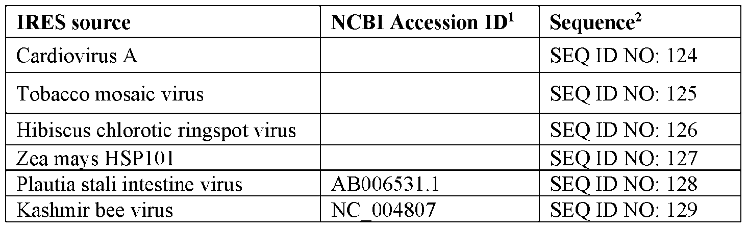 Figure imgf000088_0002