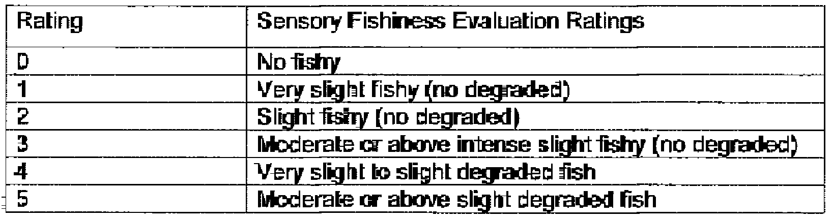 Figure imgf000025_0001