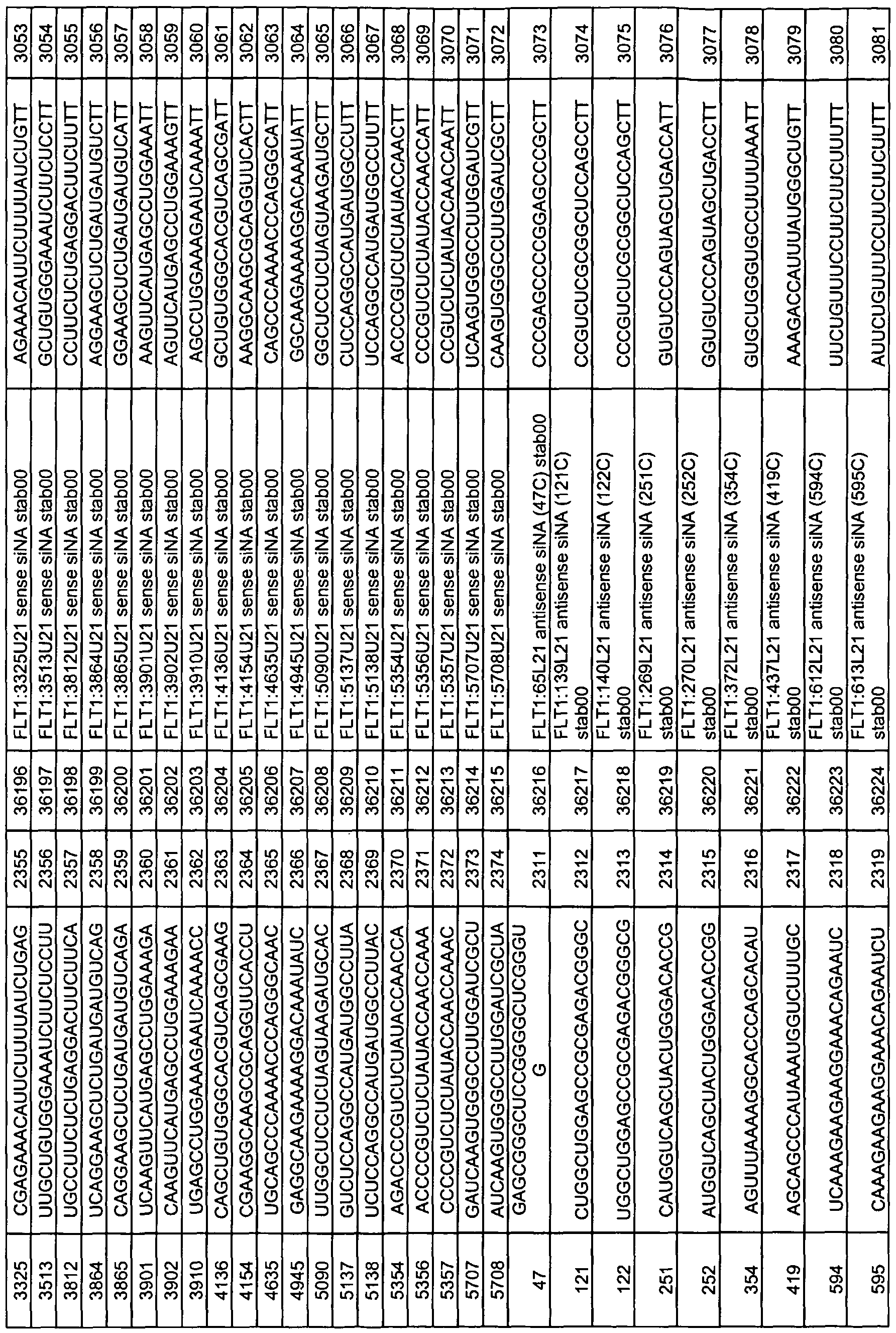 Figure imgf000283_0001