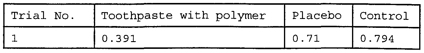 Figure imgf000011_0002