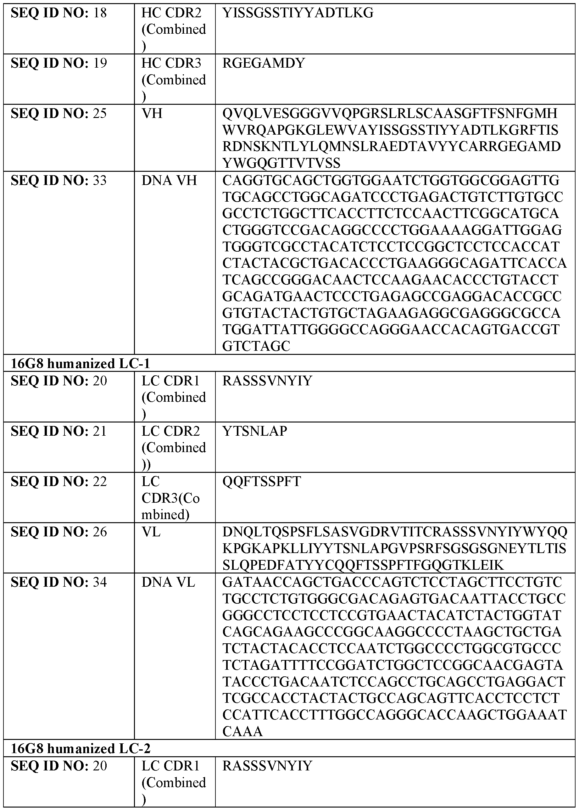 Figure imgf000325_0001