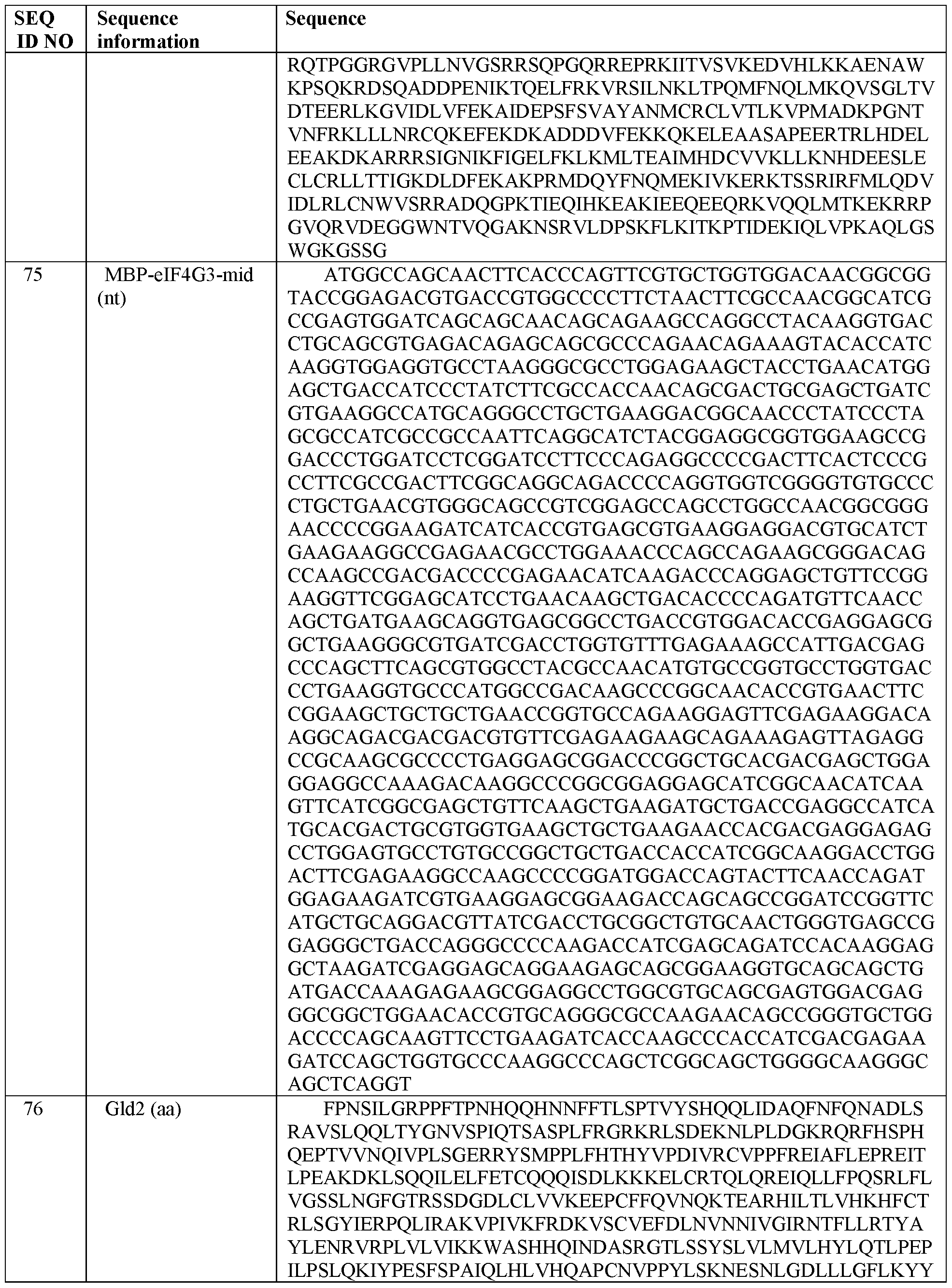Figure imgf000160_0001