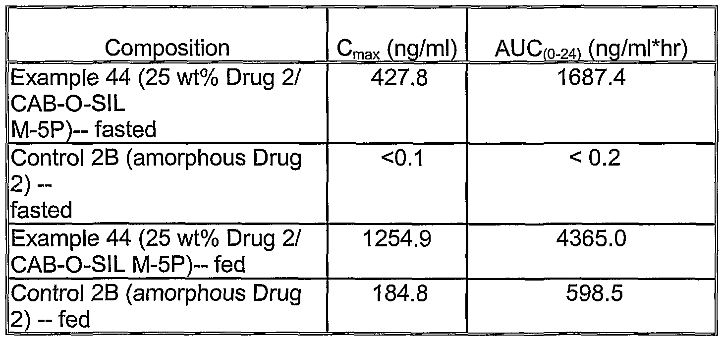 Figure imgf000209_0001